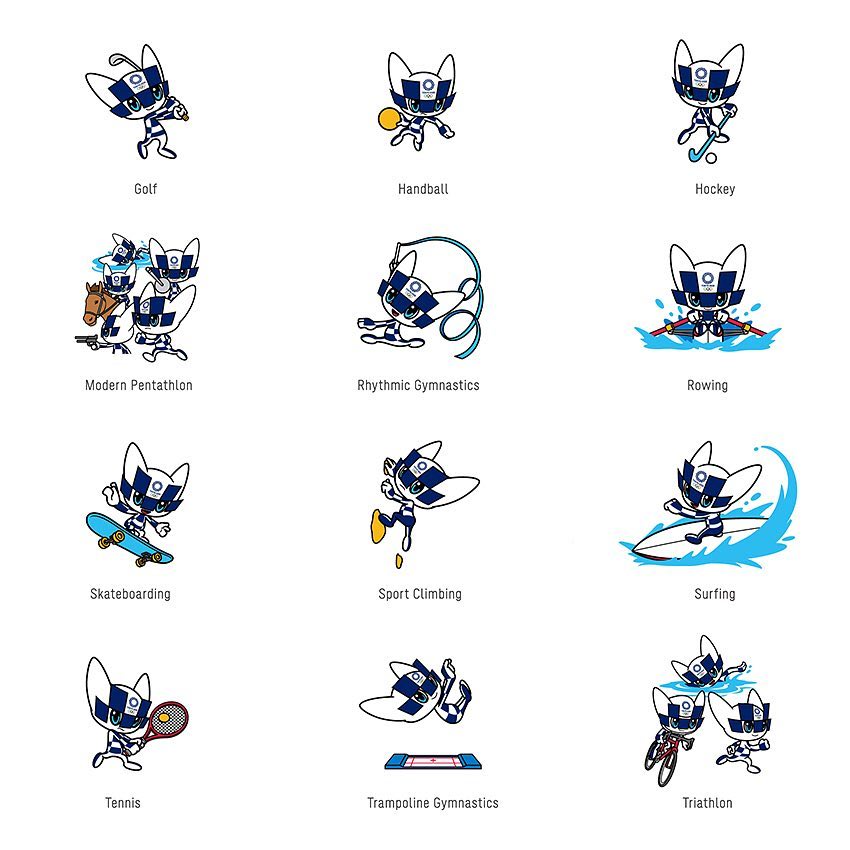 Tokyo 2020 Olympics: The Mascot images representing ...