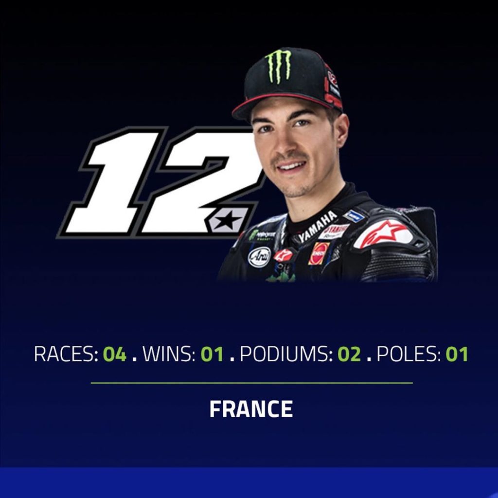 Before we kick off round 5, let’s take a look at @maverick12official’s MotoGP pr...