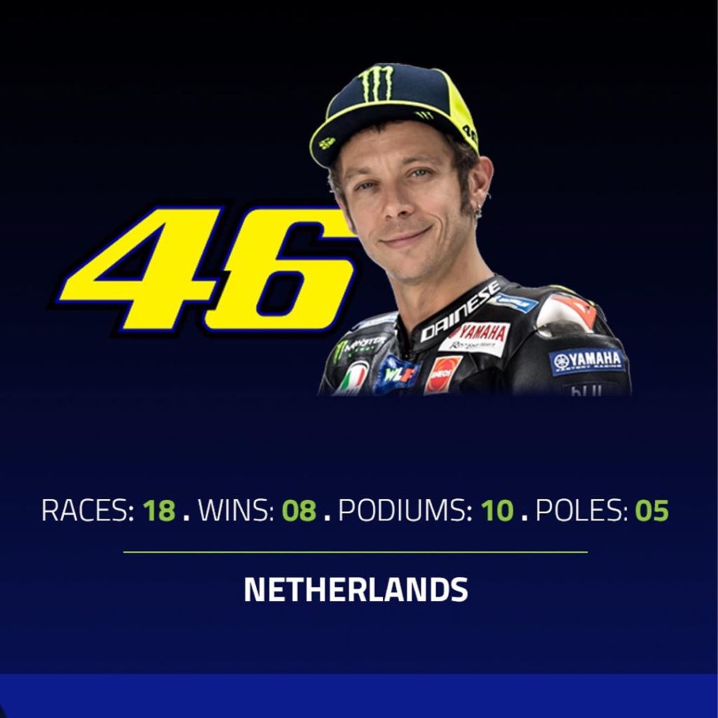 Before we kick off round 8, let’s take a look at @valeyellow46’s MotoGP premier ...