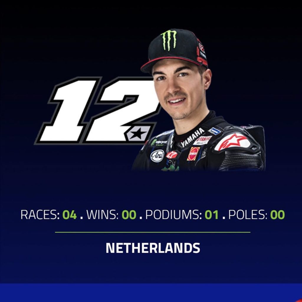 Before we kick off round 8, let’s take a look at @maverick12official’s MotoGP pr...