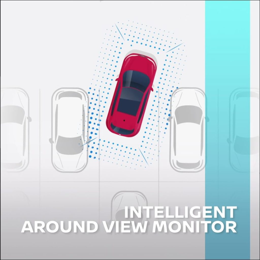 We're enhancing your vision with a full 360 degree view, giving you eyes on all ...
