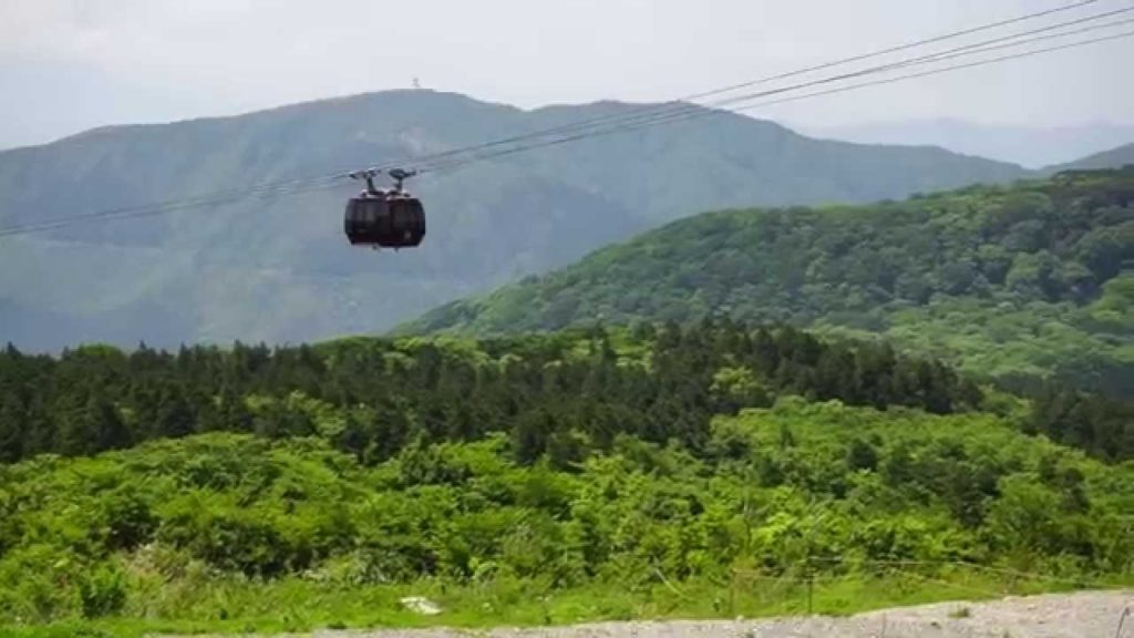Mount Fuji Transportation