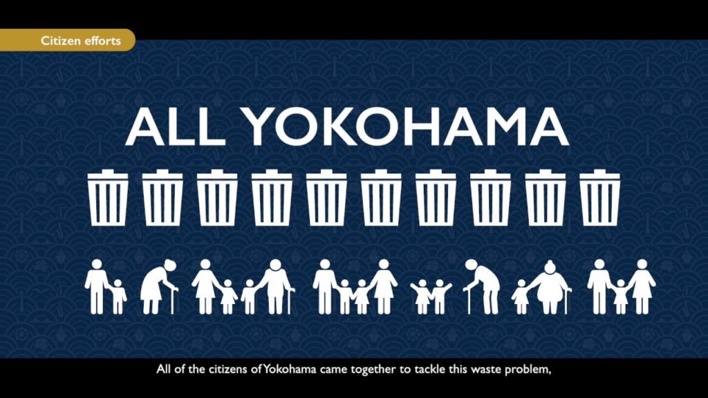 Ch4."Yokohama City Waste Management"