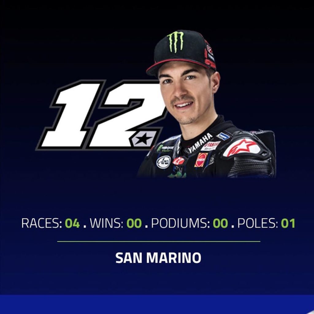 Yamaha MotoGP: @maverick12official is eager to battle with the front guys at the Misano circuit… @maverick12official is eager to battle with the front guys at the Misano circuit...