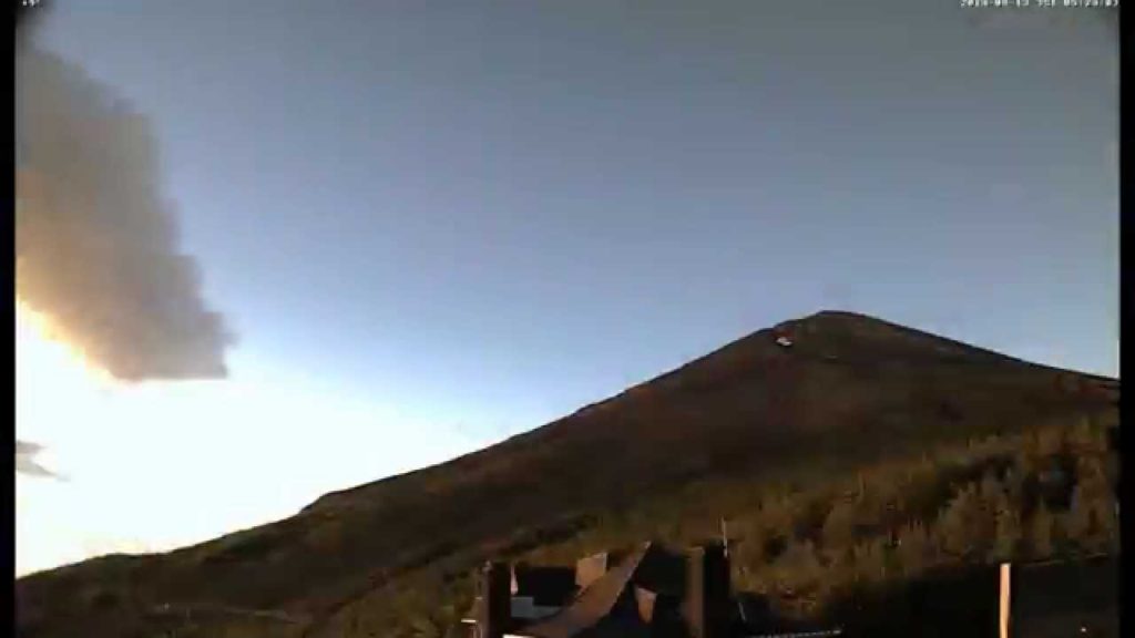 Mt.Fuji (5th station) WebCam from 2014.7.19 to 2014.12.3.