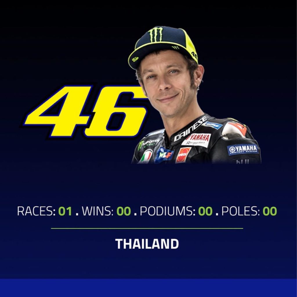 Get ready for the #ThaiGP. The @motogp paddock has only visited the Chang Intern...