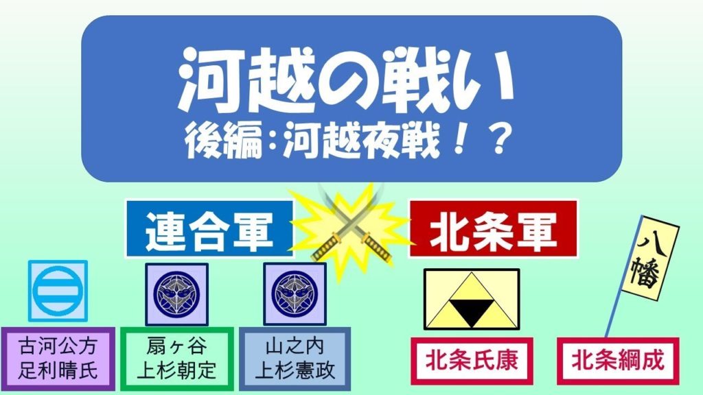 河越の戦い　後編：河越夜戦！？