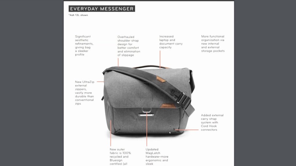 Peak Design エブリデイシリーズ V2は何が新しくなったの?公式情報を翻訳! Peak Design エブリデイシリーズ V2は何が新しくなったの?公式情報を翻訳!