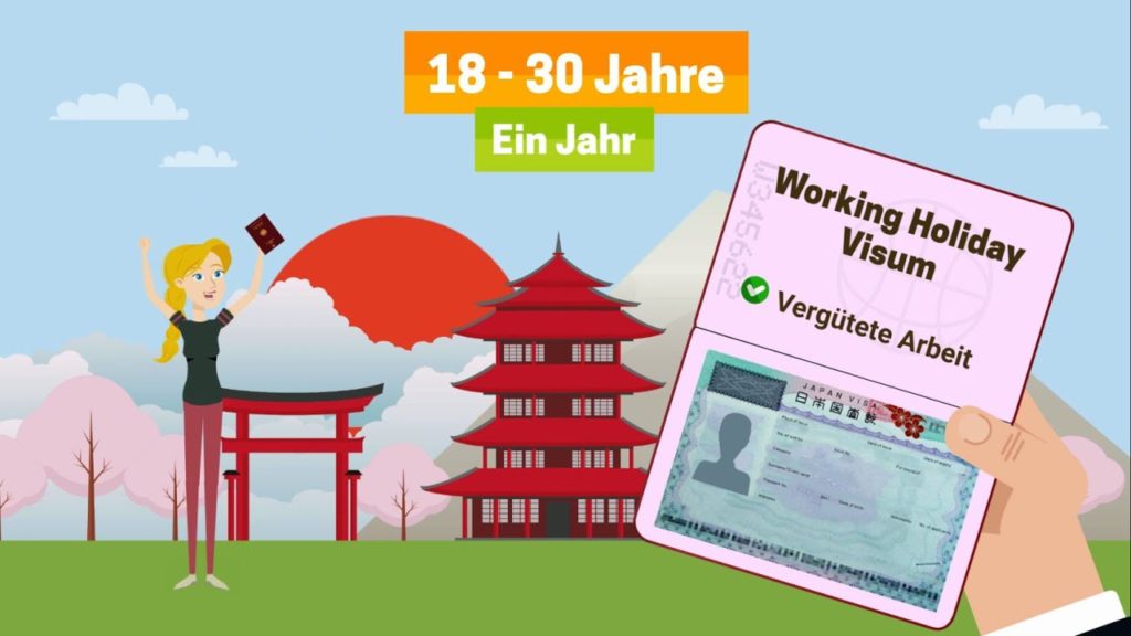 Work&Travel in Japan für Deutsche und Österreicher Work&Travel in Japan für Deutsche und Österreicher