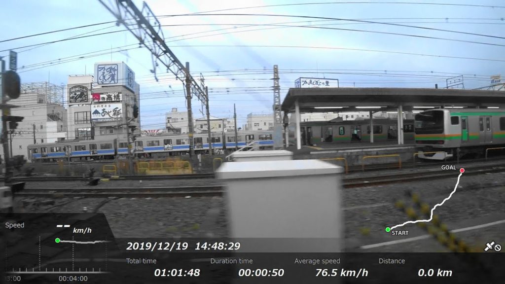 [FHD|ac]JR東日本・東海道本線(上野東京ライン)：小田原→東京駅間、185系/特急『踊り子号』乗車走行シーン。【車窓・側面展望】