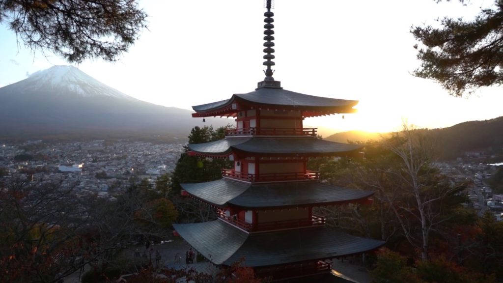 TOKYO JAPAN - TOP 5 Places to visit in Tokyo 2020