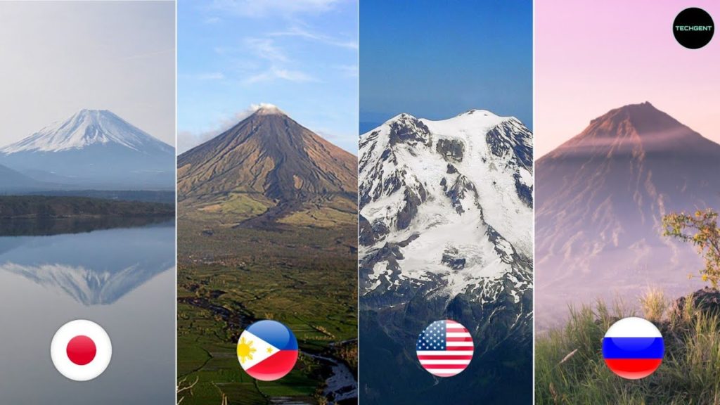 TOP 10 MOST BEAUTIFUL VOLCANOES AROUND THE WORLD | TECHGENT
