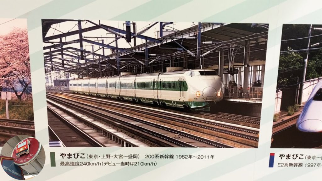 History of limited express and Shinkansen | Changes in the maximum speed of successive Shinkansen