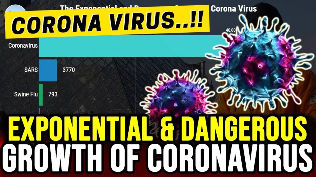 EXPONENTIAL AND DANGEROUS GROWTH OF CORONA VIRUS