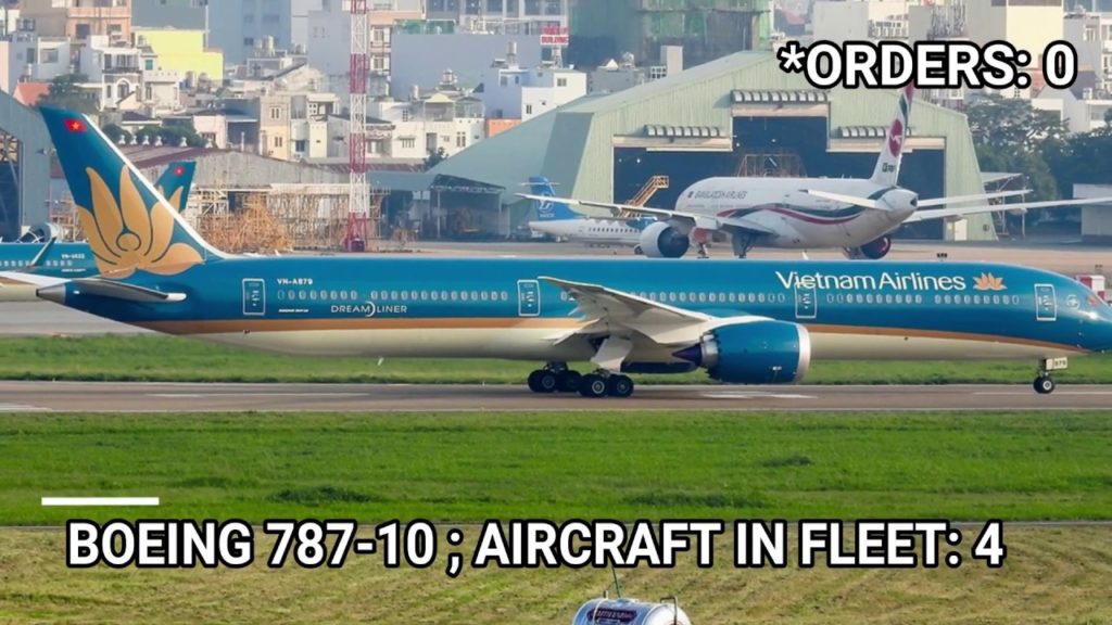 Vietnam Airlines fleet as of March 2020 Vietnam Airlines fleet as of March 2020