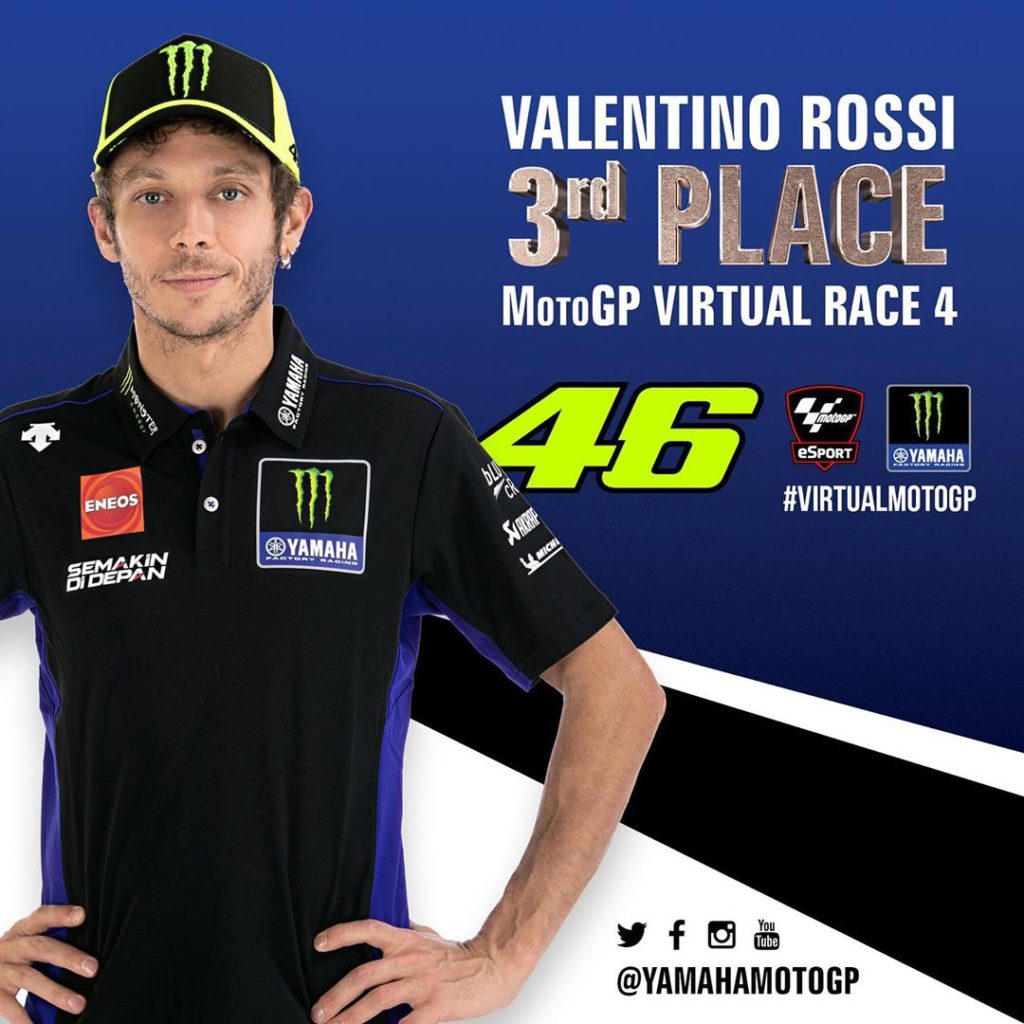 A big applause for @valeyellow46!  He scored 3rd in only his second #VirtualMoto...