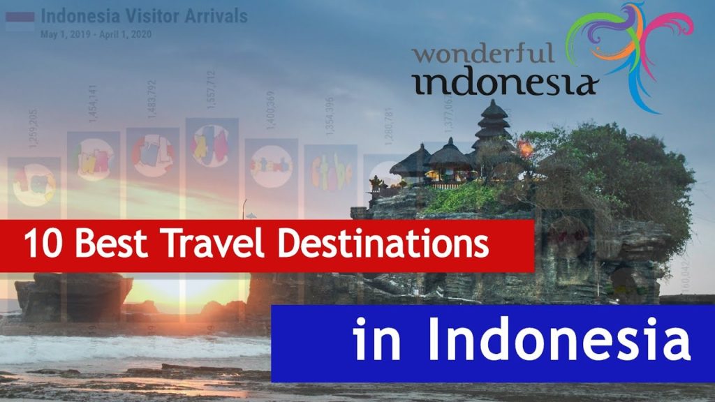Top 10 Best Places to Visit Indonesia -  Indonesia Tourist Destination