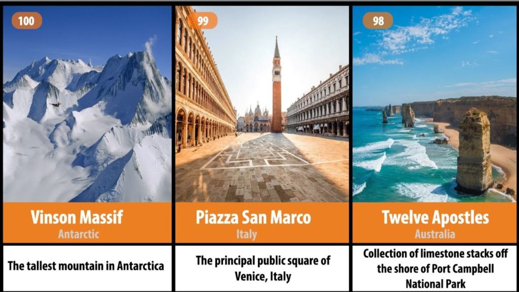 The Top 100 Most Famous Landmarks Around The World