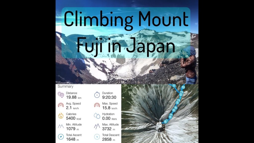 Climbing Mount Fuji in Japan