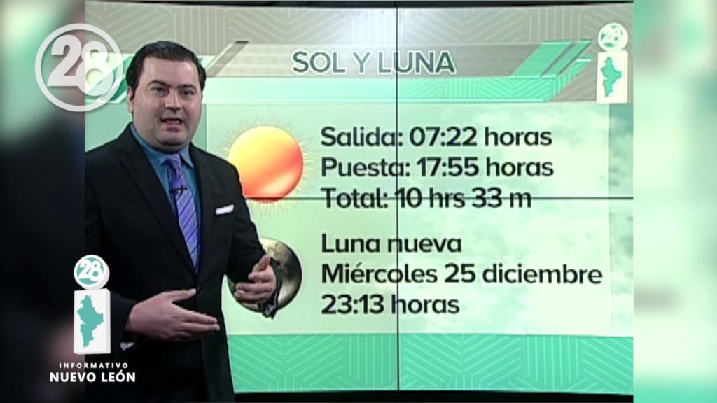 Clima para hoy Monterrey | 20 diciembre 2019 | Canal 28