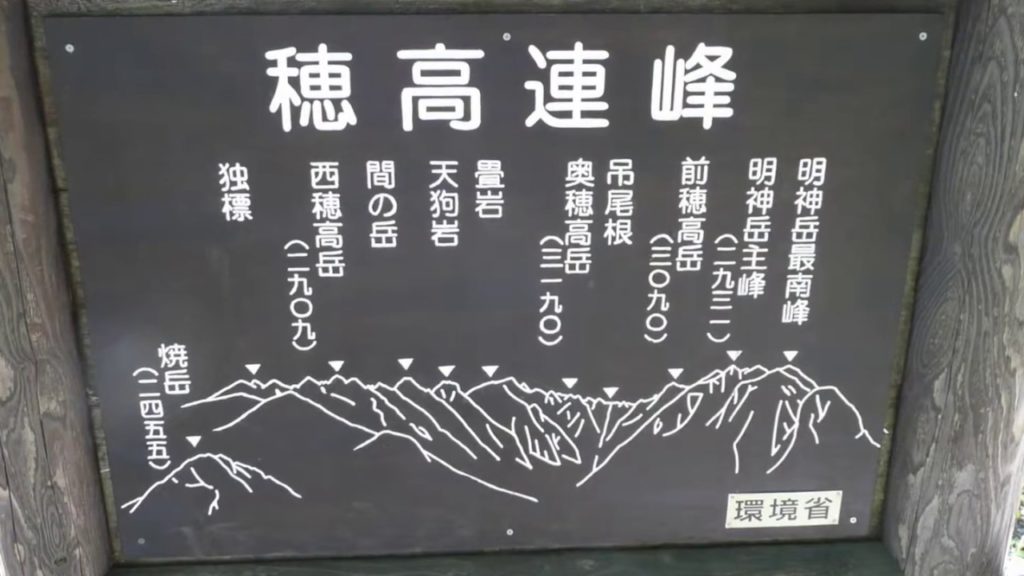 Photo of Nagano Kamikochi, Japan（上高地）