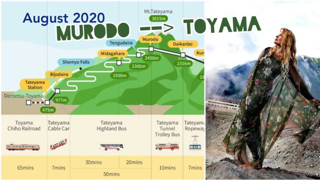 Adeyto ⛰️🚟🚇 MURODO to TOYAMA Cable Car + Trains HOW TO Tateyama Kurobe Alpine Route 室堂 みくりが池