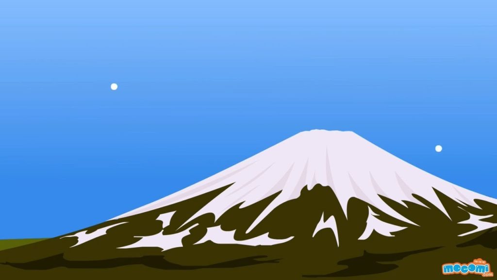 9 Interesting Facts about Mount Fuji - Facts for Kids | Educational Videos by Mocomi