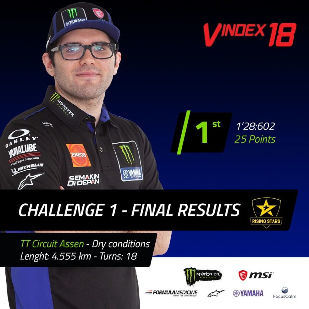 A job well done! 

@michael.amara13 had the perfect start to the 2021 @motogpesp...