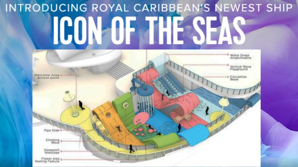 RCI's "Icon of the Seas": Playscape Revealed RCI's "Icon of the Seas": Playscape Revealed