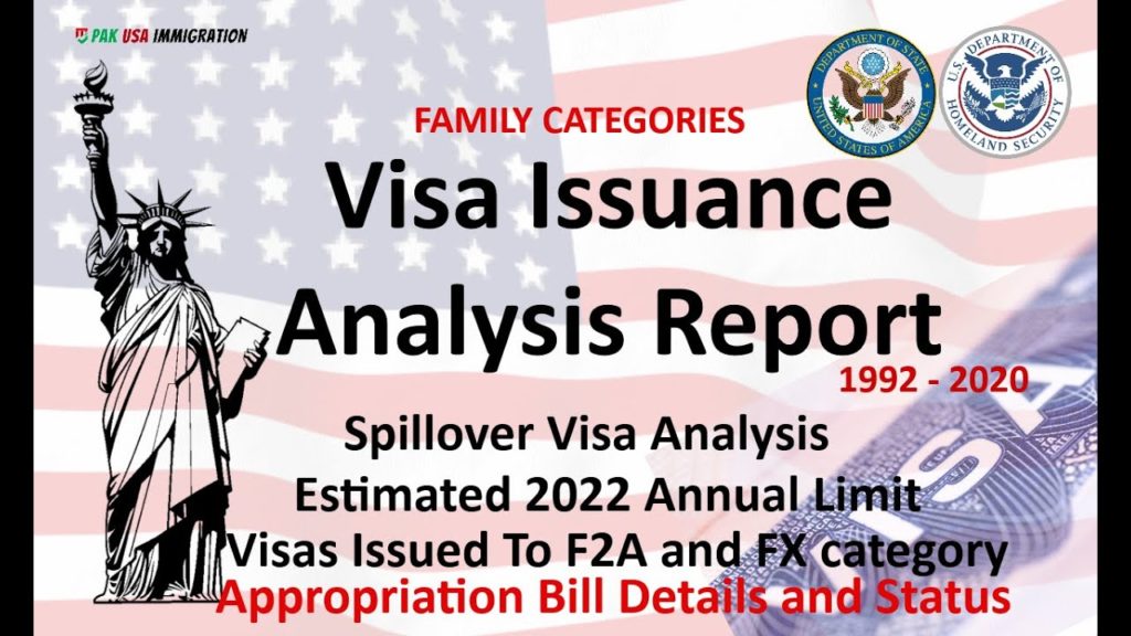 Future Visa Limits, Visa Issuance Report For Family Categories and Backlogs – Analysis & Assessment Future Visa Limits, Visa Issuance Report For Family Categories and Backlogs - Analysis & Assessment