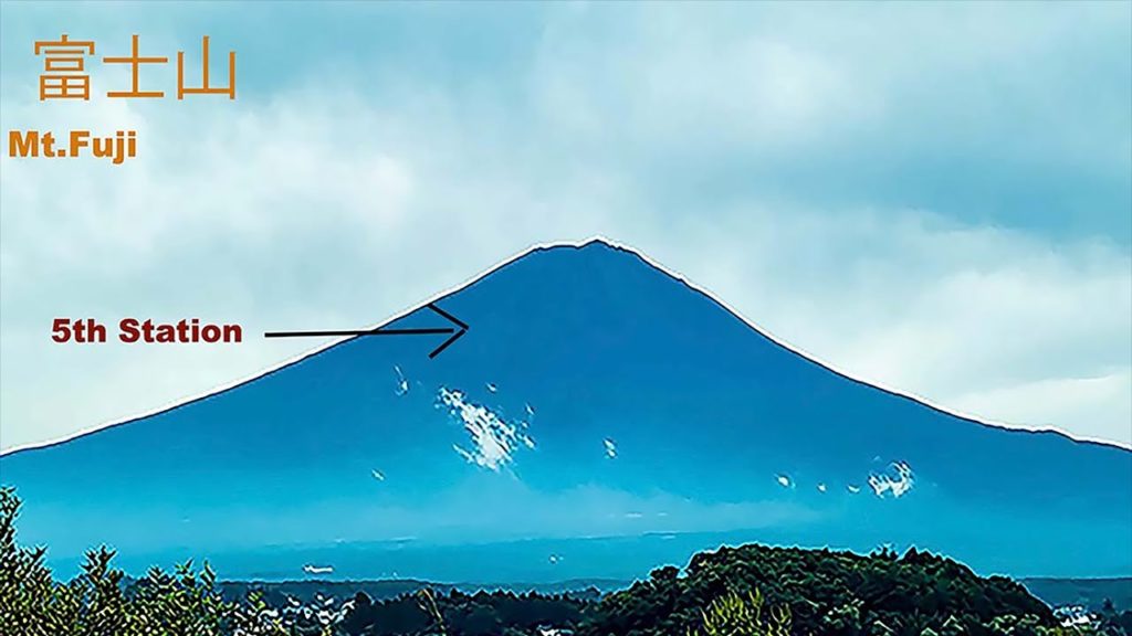 رحلتي الى جبل فوجي ياما الجزء الثالث المحطّة الخامسة رحلتي الى جبل فوجي ياما الجزء الثالث المحطّة الخامسة