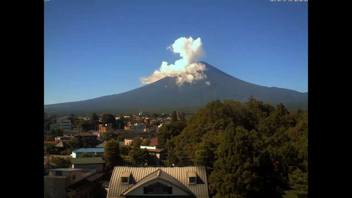 Mt  Fuji Time Lapse Video from Lake Kawaguchi Fujiyama Live Camera 10 in 2022 7