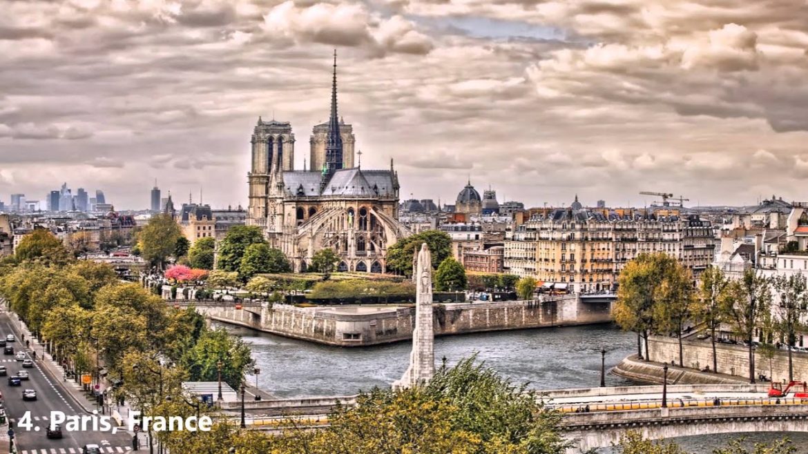 Top 10 Holiday Destinations