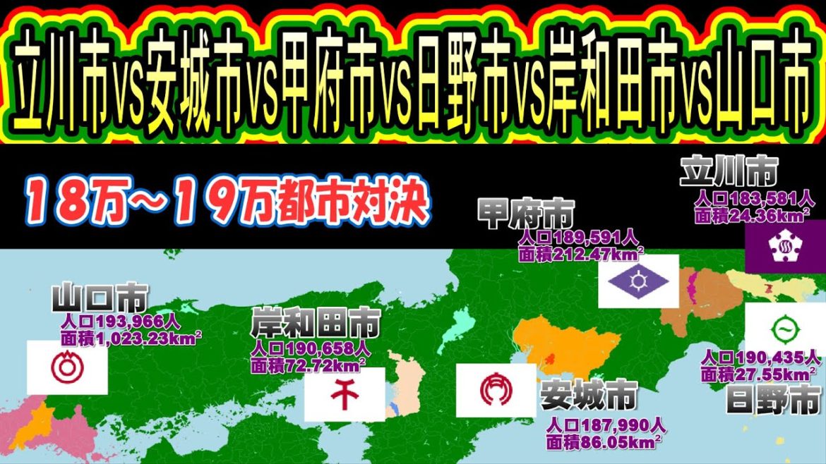 【18万~19万都市対決】立川市vs安城市vs甲府市vs日野市vs岸和田市vs山口市 【18万~19万都市対決】立川市vs安城市vs甲府市vs日野市vs岸和田市vs山口市