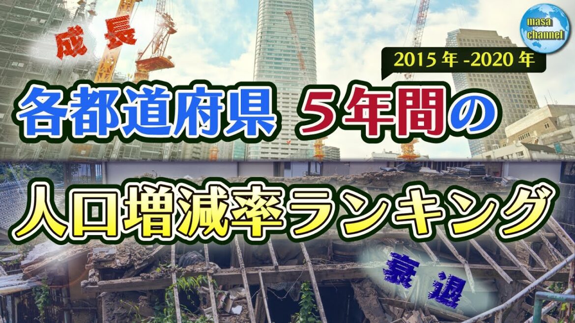 都道府県 人口増減率ランキング【2015-2020年にかけて】 都道府県 人口増減率ランキング【2015-2020年にかけて】
