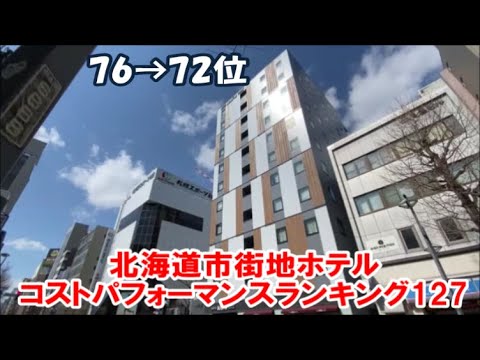 【北海道ホテル暮らし市街地ホテルランキングその11】札幌/旭川/函館など過去3年間で泊まった都市近郊ホテルをコストパフォーマンスでランキング!76位→72位 Hokkaido Hotel Rank 【北海道ホテル暮らし市街地ホテルランキングその11】札幌/旭川/函館など過去3年間で泊まった都市近郊ホテルをコストパフォーマンスでランキング!76位→72位 Hokkaido Hotel Rank