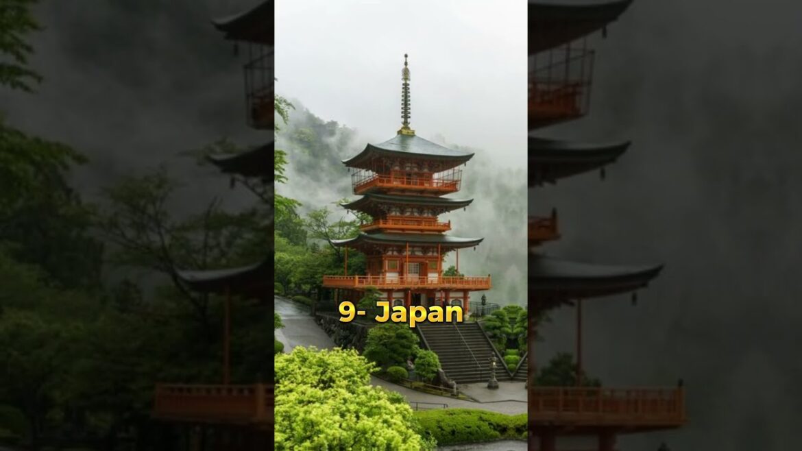 Top10 Most Beautiful Temples in the World || 2022 #shorts #top10 #viral #destinationsinworld