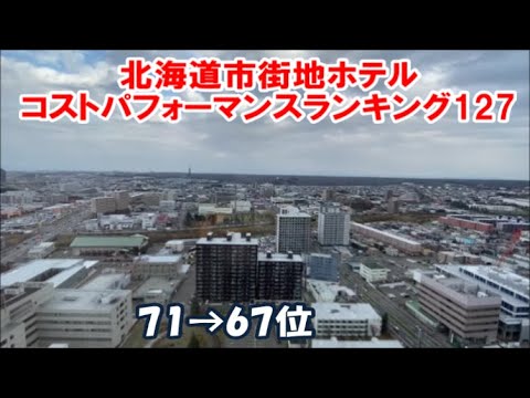 【北海道ホテル暮らし市街地ホテルランキングその12】札幌/旭川/函館など過去3年間で泊まった都市近郊ホテルをコストパフォーマンスでランキング!71位→67位 Hokkaido Hotel Rank 【北海道ホテル暮らし市街地ホテルランキングその12】札幌/旭川/函館など過去3年間で泊まった都市近郊ホテルをコストパフォーマンスでランキング!71位→67位 Hokkaido Hotel Rank