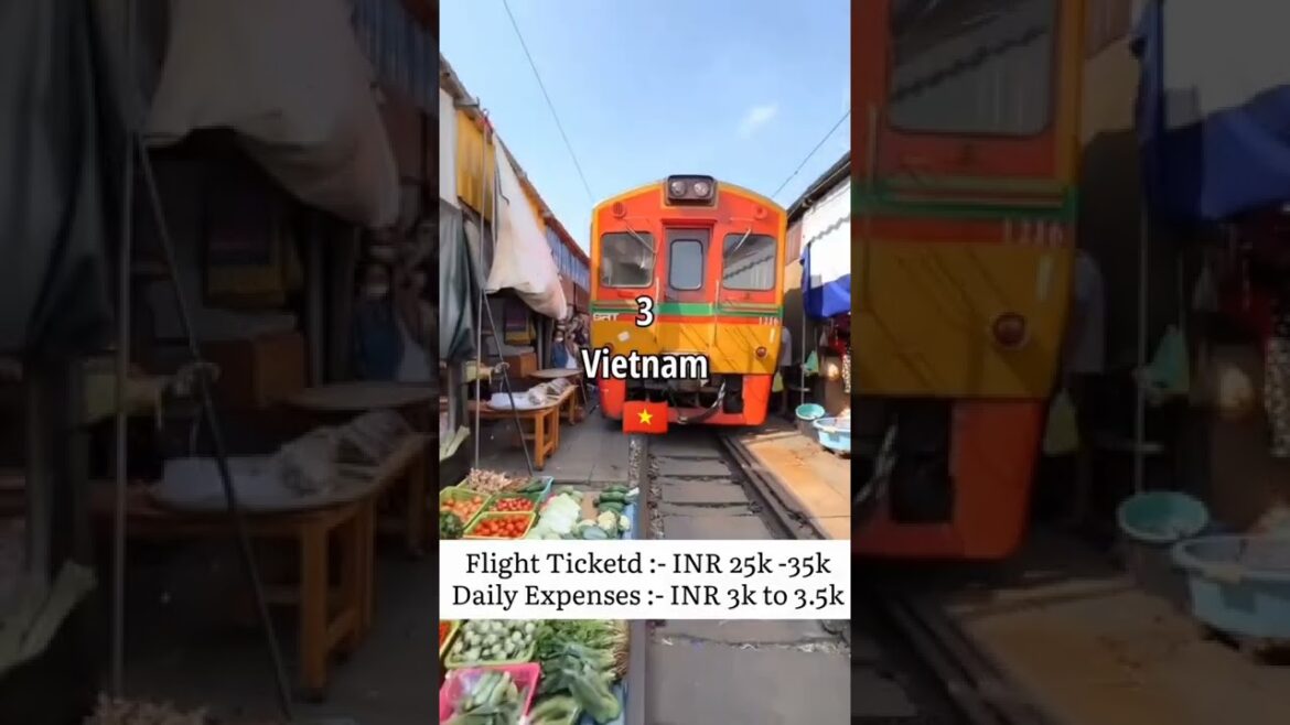 Top 5 Cheapest Countries to Visit from India | Budget Travel