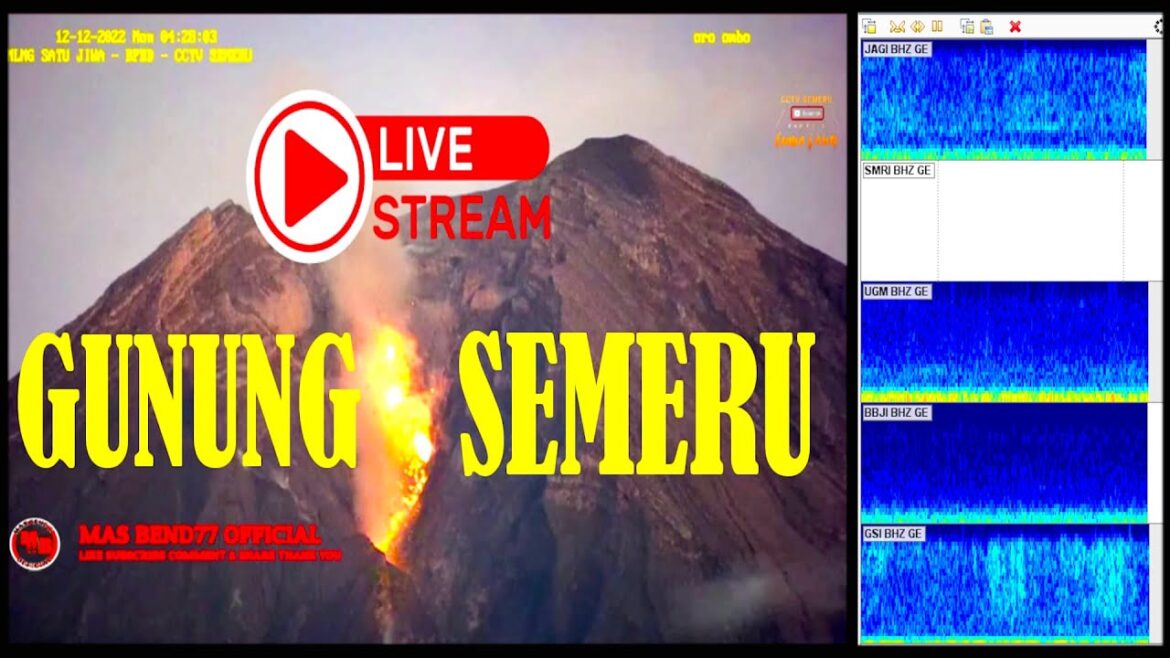 LIVE SEMERU Status Level III (SIAGA) ! Gunung Semeru Hari Ini Live !