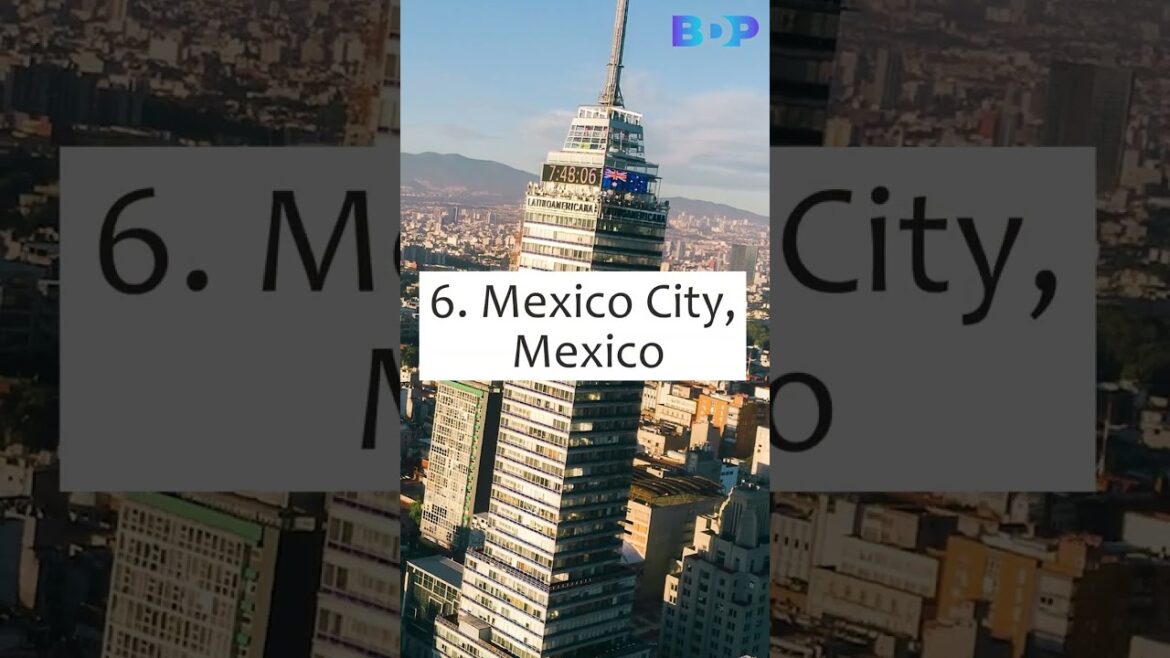 Top 10 Most Populated Cities In The World