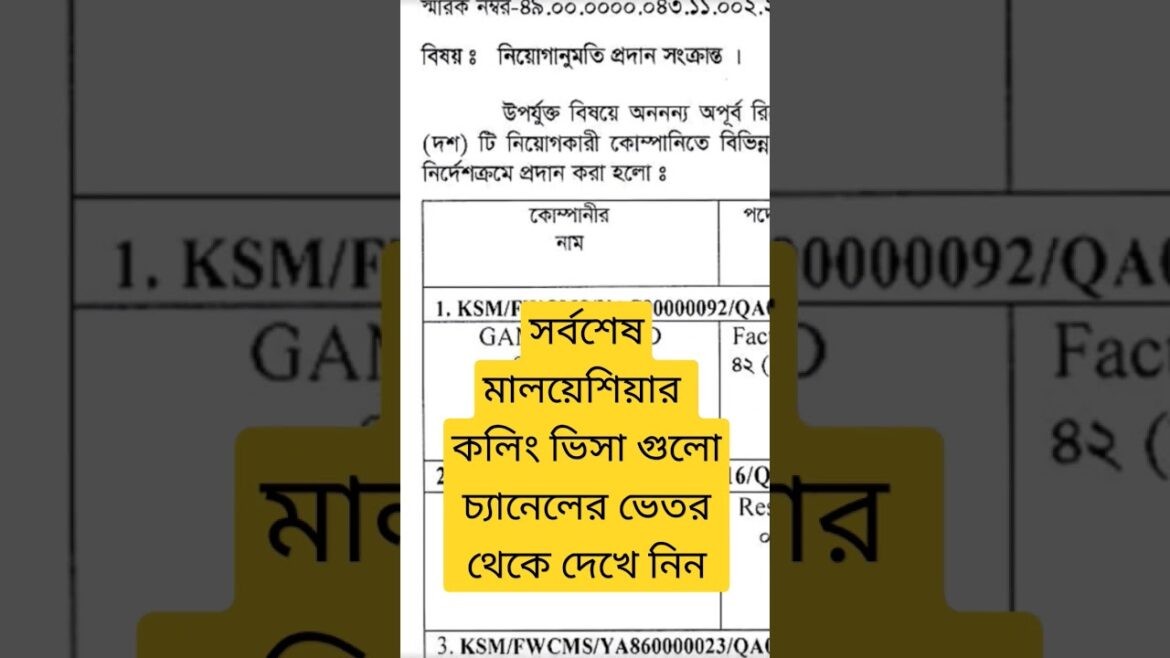 মালয়েশিয়ার সর্বশেষ কলিং ভিসা গুলো দেখে নিন