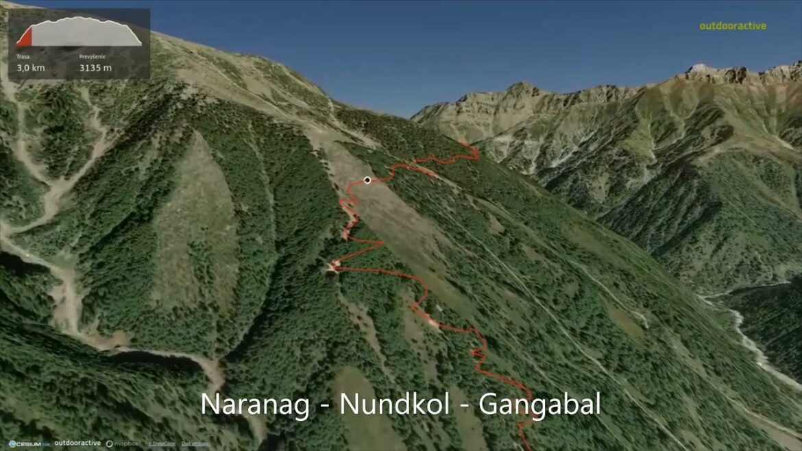 Naranag - Nundkol – Gangabal ∆ hiking trails