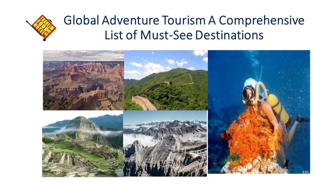 Global Adventure Tourism: A Comprehensive List of Must-See Destinations #Shorts