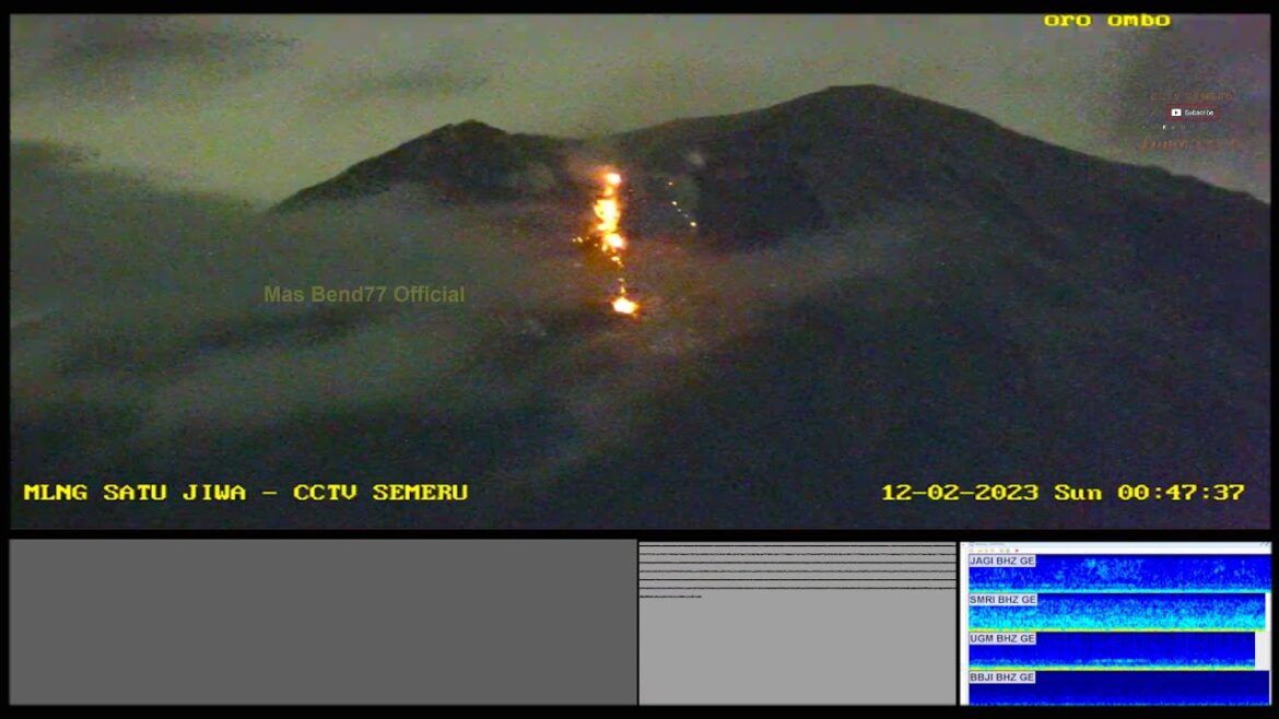 Live Semeru Aktivitas Hari Ini @MasBend77Official Live Semeru Aktivitas Hari Ini @MasBend77Official