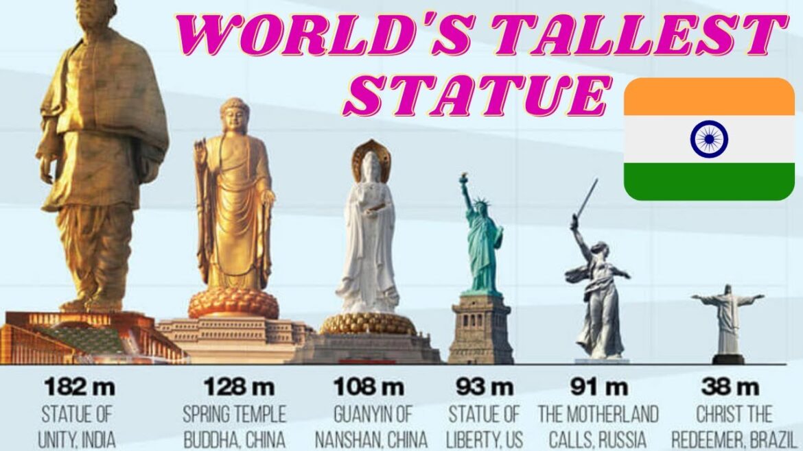 WORLD'S TALLEST STATUE 🇮🇳| TOP 10 STATUE | JK FULL HD