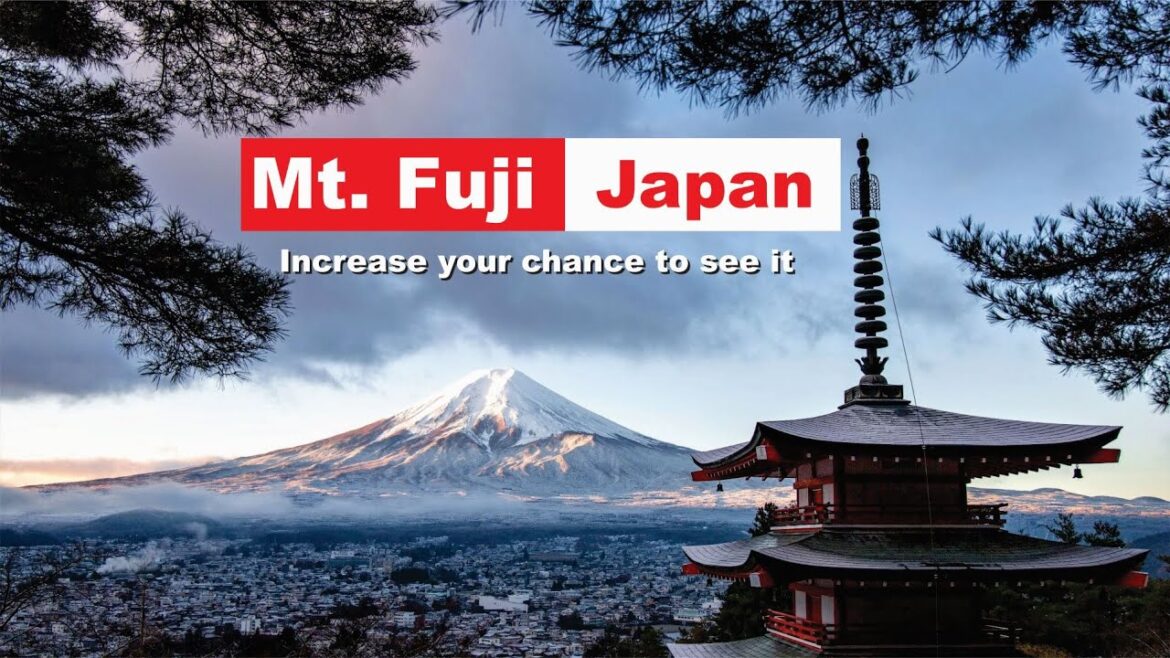 Mt Fuji, Visibility for visitors.