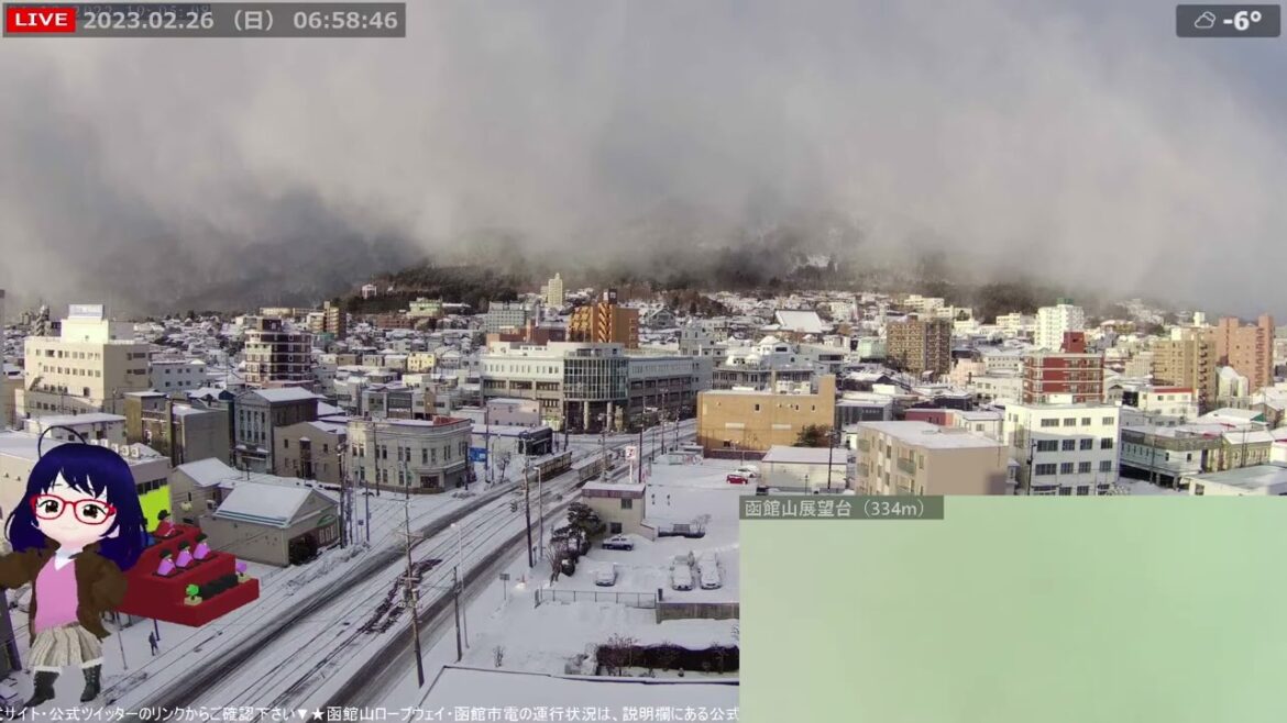 北海道 函館 わずか数分で雲におおわれる函館山 2023/02/26