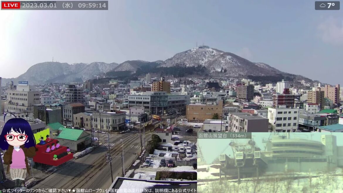 北海道 函館 ハリストス正教会（ガンガン寺）の鐘の音 2023/03/01