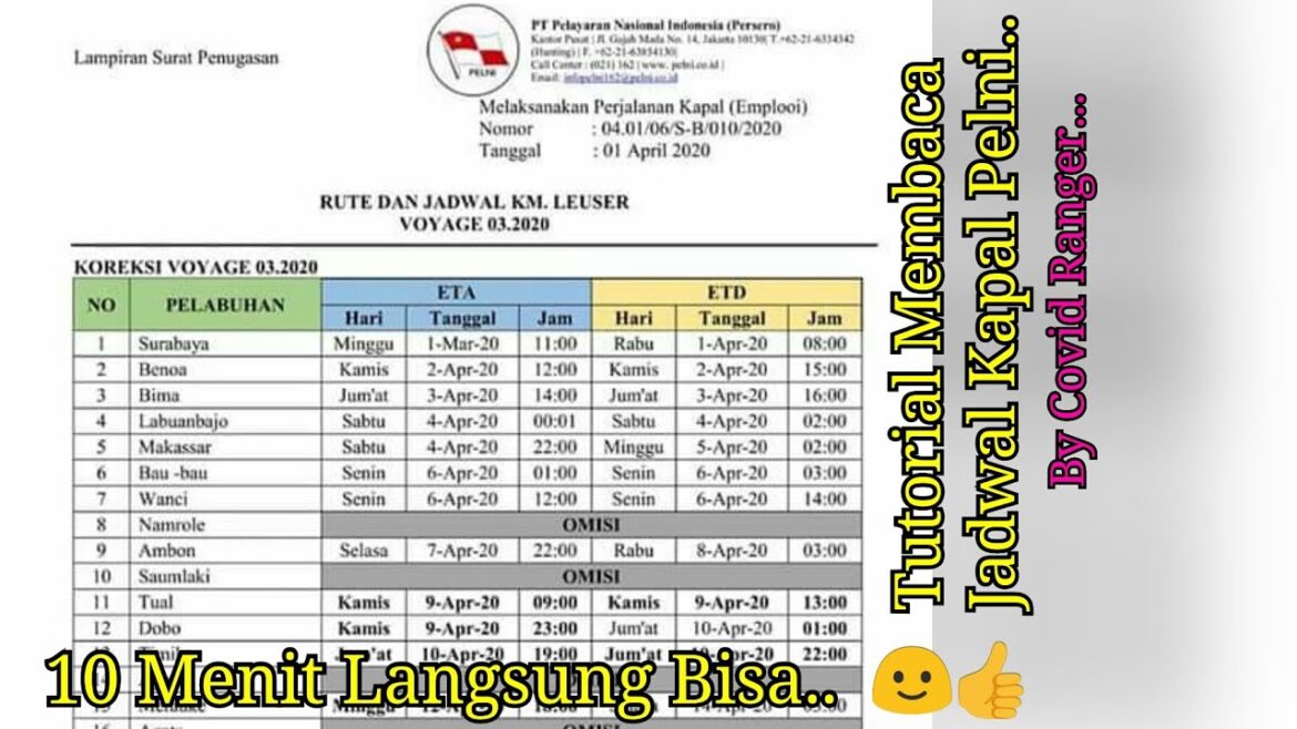 (Episode 64) 10 menit Pintar Membaca Jadwal Kapal Pelni.